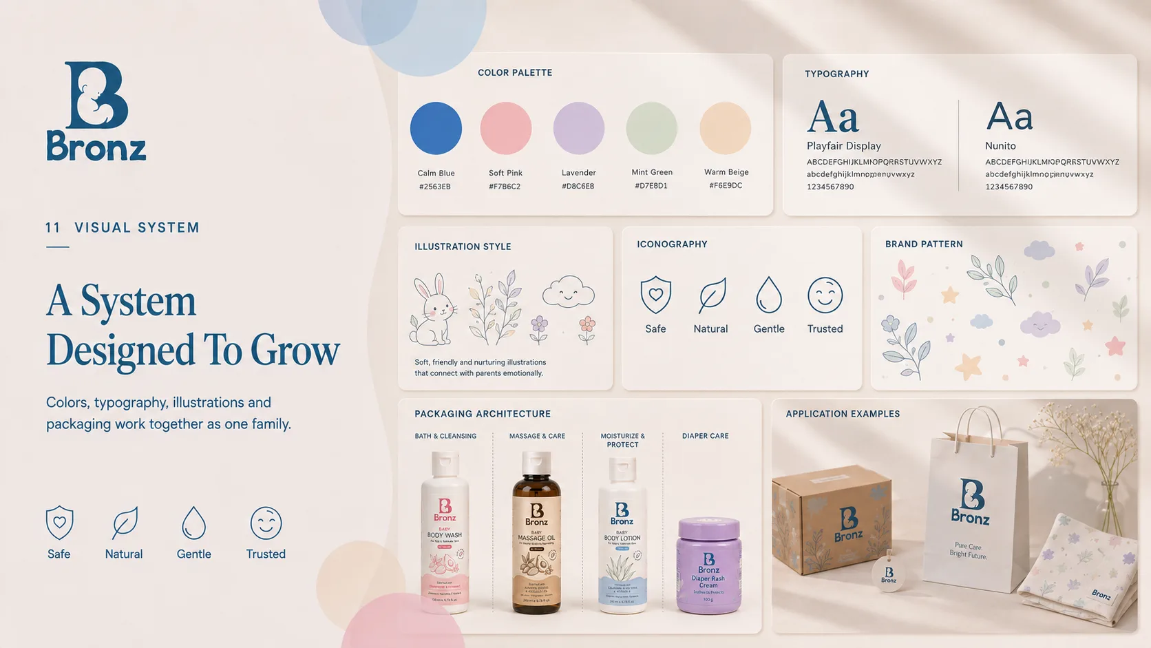 Bronz — Logo and Branding packaging & visual design mockup 11 by Raghav Chopra